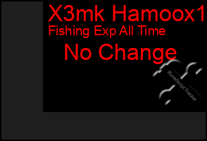 Total Graph of X3mk Hamoox1