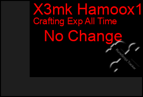Total Graph of X3mk Hamoox1