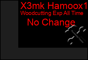 Total Graph of X3mk Hamoox1