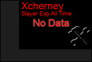 Total Graph of Xcherney