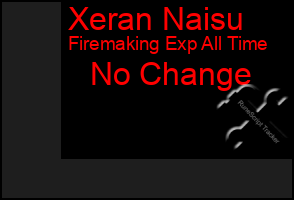Total Graph of Xeran Naisu