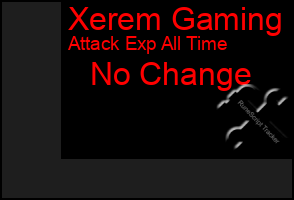 Total Graph of Xerem Gaming