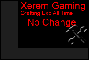 Total Graph of Xerem Gaming