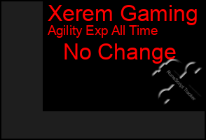 Total Graph of Xerem Gaming