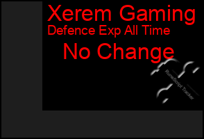 Total Graph of Xerem Gaming