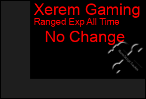 Total Graph of Xerem Gaming