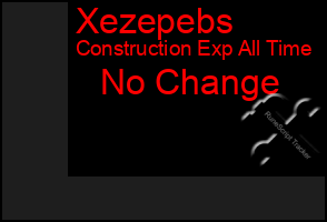 Total Graph of Xezepebs