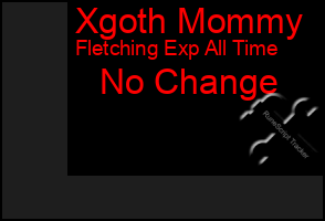 Total Graph of Xgoth Mommy