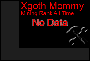 Total Graph of Xgoth Mommy