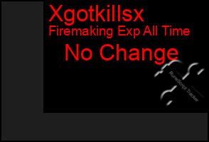 Total Graph of Xgotkillsx