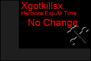 Total Graph of Xgotkillsx