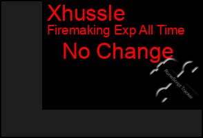 Total Graph of Xhussle