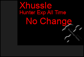 Total Graph of Xhussle