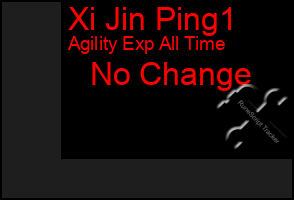 Total Graph of Xi Jin Ping1
