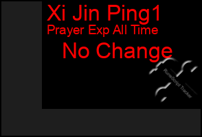 Total Graph of Xi Jin Ping1
