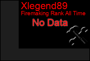 Total Graph of Xlegend89