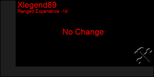 Last 24 Hours Graph of Xlegend89