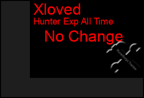 Total Graph of Xloved