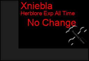 Total Graph of Xniebla