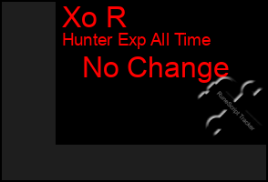 Total Graph of Xo R