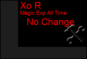 Total Graph of Xo R