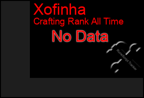Total Graph of Xofinha