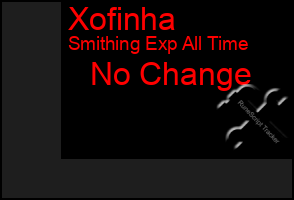 Total Graph of Xofinha