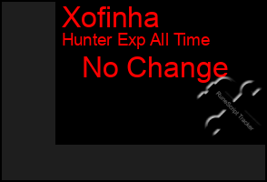 Total Graph of Xofinha