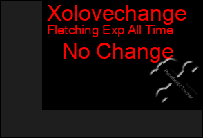 Total Graph of Xolovechange