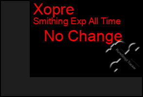 Total Graph of Xopre