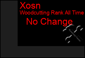 Total Graph of Xosn