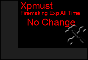 Total Graph of Xpmust