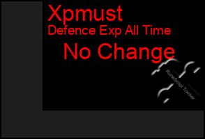 Total Graph of Xpmust
