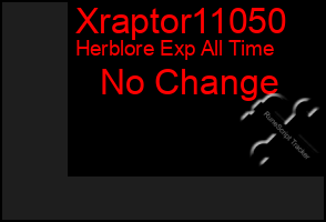 Total Graph of Xraptor11050