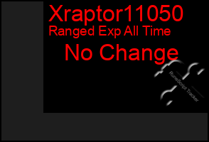 Total Graph of Xraptor11050