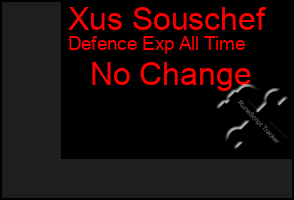 Total Graph of Xus Souschef