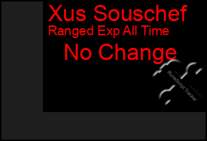 Total Graph of Xus Souschef