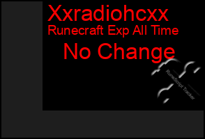 Total Graph of Xxradiohcxx