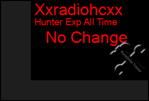 Total Graph of Xxradiohcxx