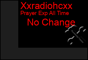 Total Graph of Xxradiohcxx