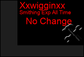 Total Graph of Xxwigginxx