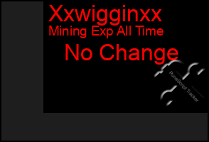 Total Graph of Xxwigginxx