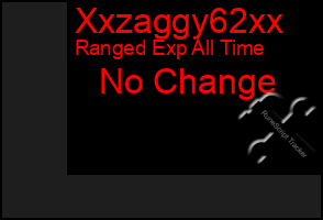 Total Graph of Xxzaggy62xx