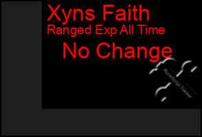 Total Graph of Xyns Faith