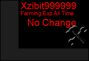 Total Graph of Xzibit999999