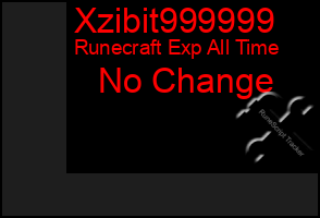 Total Graph of Xzibit999999