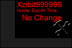 Total Graph of Xzibit999999