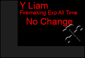 Total Graph of Y Liam