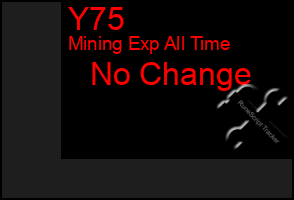 Total Graph of Y75