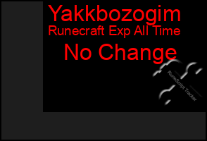 Total Graph of Yakkbozogim